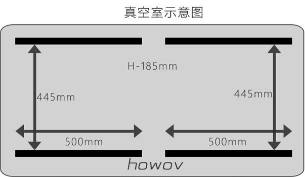 雙室真空包裝機(jī)